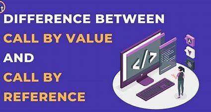 Image result for Java CallSource