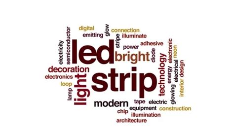 Image result for LED Display Word Vertical
