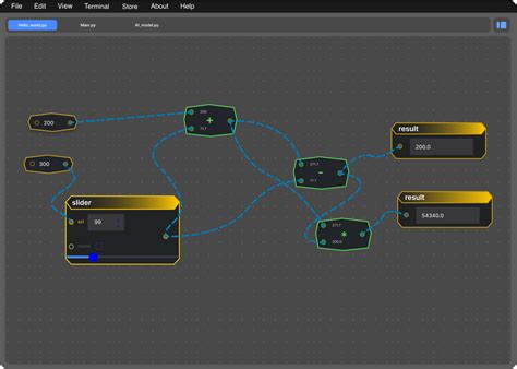 Toradh íomhá ar Pythin Image Code
