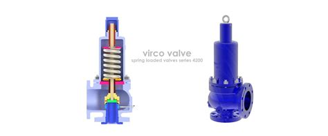 Spring Loaded Valve Trigger に対する画像結果