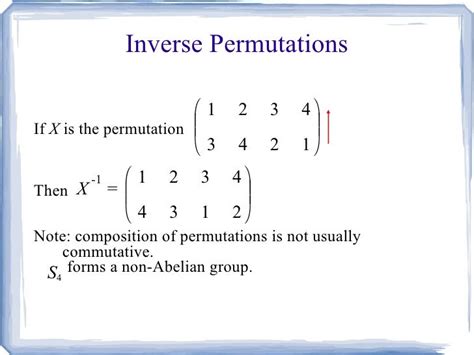 Toradh íomhá ar Permutation Array