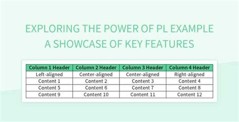 Image result for Excel PL Graph