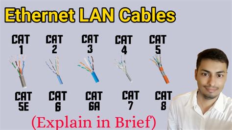 Toradh íomhá ar Cat Cable Comparison Chart