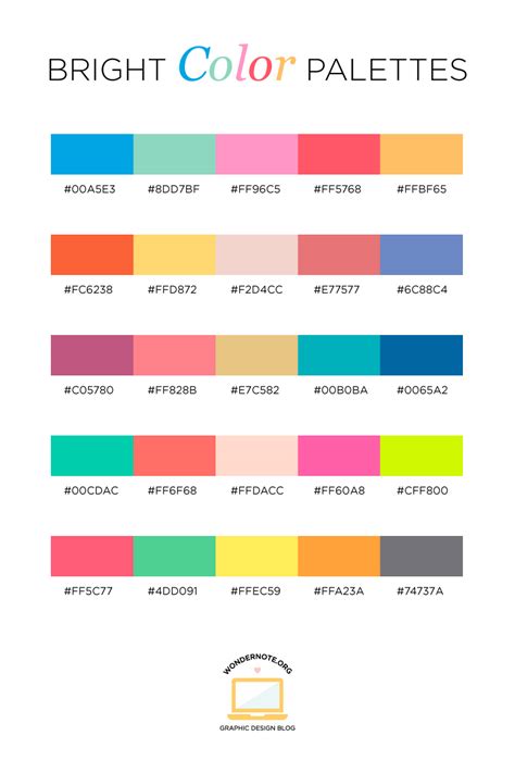 Image result for Colour Coding in Computer