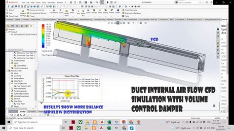 Image result for CFD HVAC System SolidWorks
