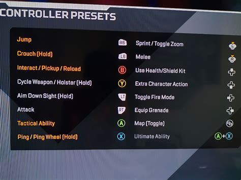 Image result for FRC Logitech Extreme Button Map