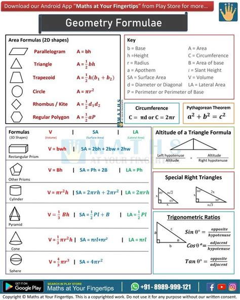 Image result for Design for Math Geometry Formula