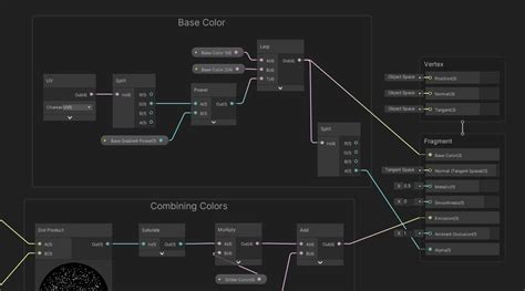 Image result for Unity Glitter Texture