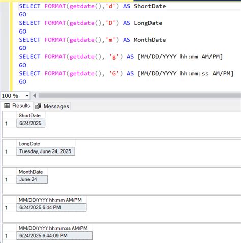 Image result for Function Format