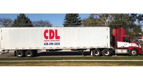 Toradh íomhá ar CDL Permit Test Price