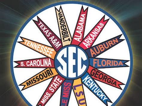 Image result for SEC Color Coding