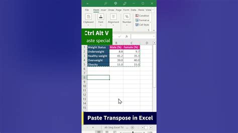 Afbeeldingsresultaten voor Transpose in Excel Shortcut Key
