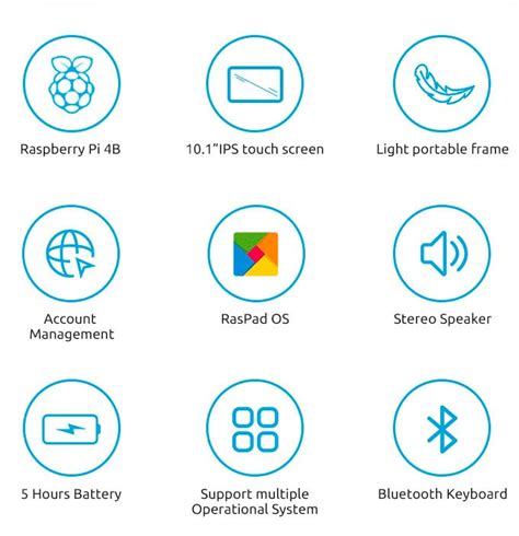 Image result for Raspberry Pi Tablet Kit