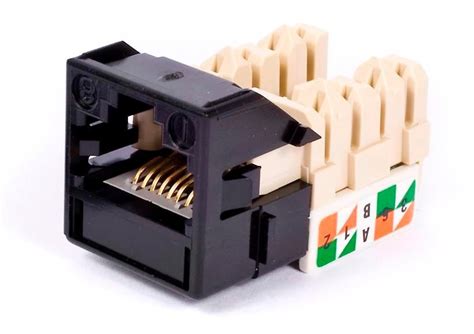 Image result for CommScope Modular Patch Panel