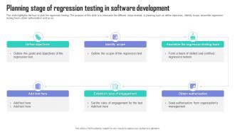 Image result for Regression Testing Objective Scope Slide