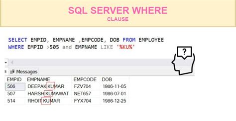 Image result for SQL WHERE In