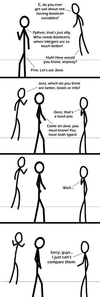 Image result for Python Variables Funny Way to Learn