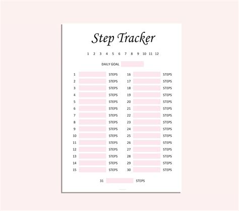 Image result for Step Counting Chart