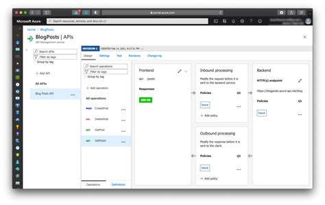 Toradh íomhá ar API Management Open API JSON Example