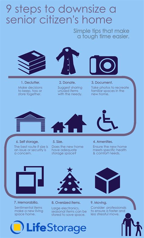 Image result for Printable Downsizing Home Checklist