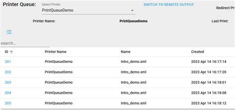 Image result for Root Print Queue