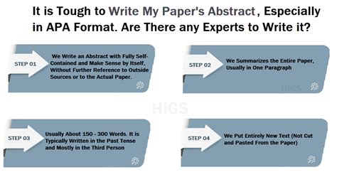 Image result for Sample Abstract for Research Paper with Table APA Format