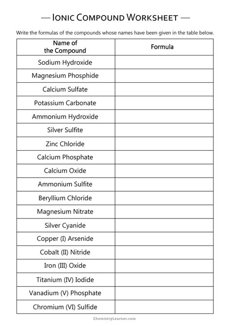 Image result for Ionic Bonding Skill Practice Worksheet Answer Key