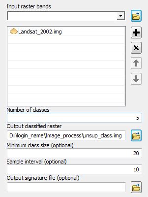 Toradh íomhá ar ISO Cluster Unsupervised Classification