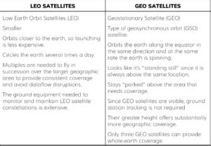 Afbeeldingsresultaten voor FreeWave Spectrum Chart Printable