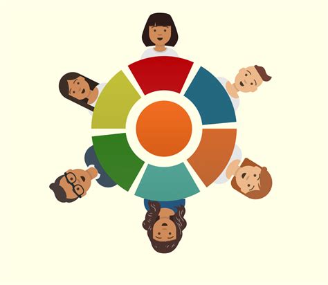 Image result for Behavioral Segmentation Espanol