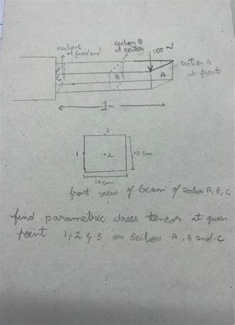 Image result for Stress Tensor Matrix Form