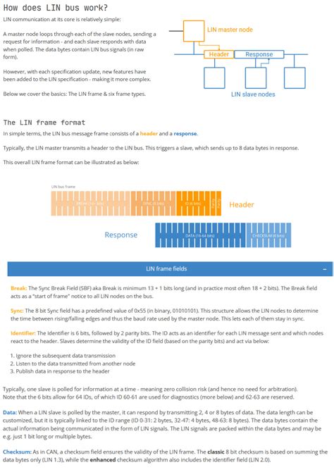 Afbeeldingsresultaten voor Arduino Lin Library