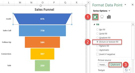 Image result for Funnel Chart Logarithmic Excel