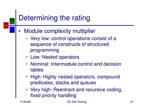 Image result for Module Complexity Rating System