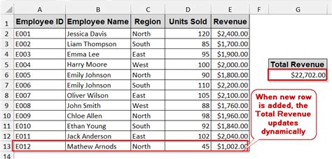 Image result for Use Name Range in Excel Formula