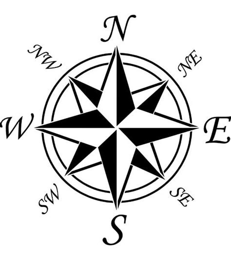 Compass Rose Drawing に対する画像結果
