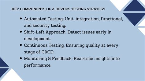 Afbeeldingsresultaten voor DevOps Testing Strategy