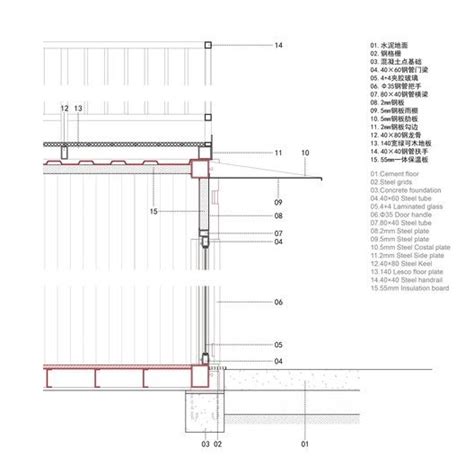 Image result for Container Block Note