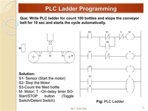Create Ladder Step Program plc に対する画像結果