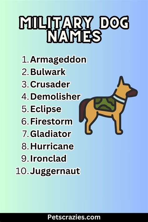 Cod Dog Owner Names に対する画像結果