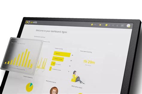Image result for MicroLearning Apps