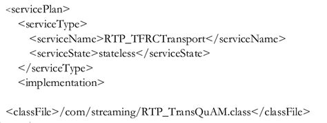 Image result for XML Table Example Tags