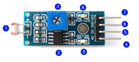 Image result for Photon Sensor Arduino