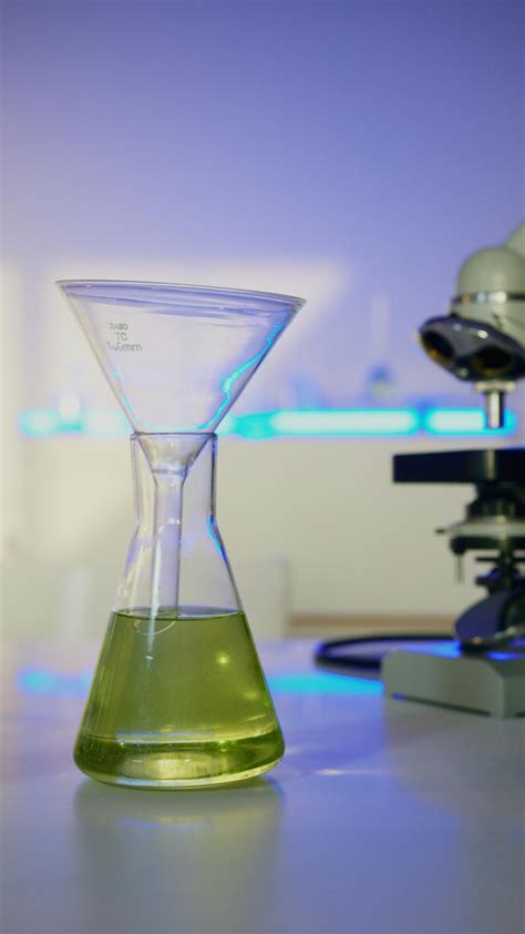 Image result for Methodology Lab