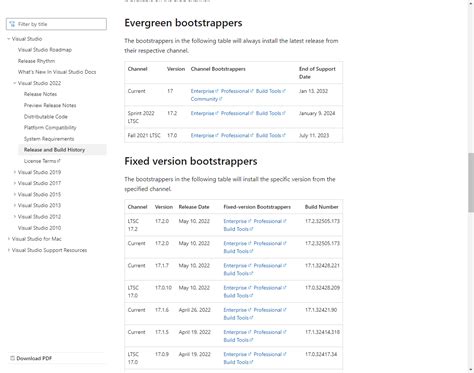 First Version of Visual Studio に対する画像結果