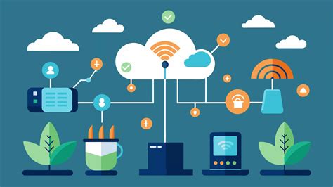 Application Integration Services に対する画像結果