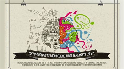 Image result for Psychology Logo Design Ideas