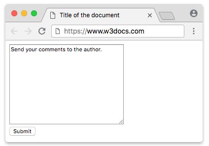 Image result for Input Type Textarea in HTML