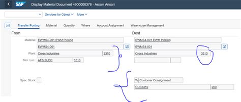 Image result for Consignment SAP