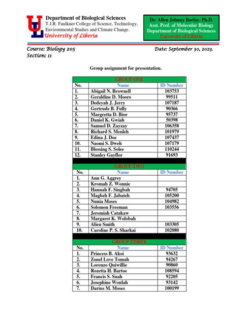 Toradh íomhá ar Assignment Groups Chart